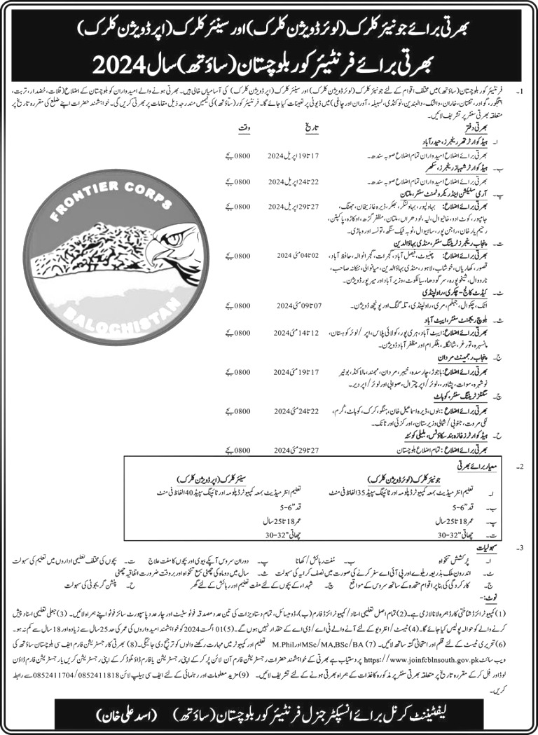 Frontier Corps Balochistan Jobs 2024