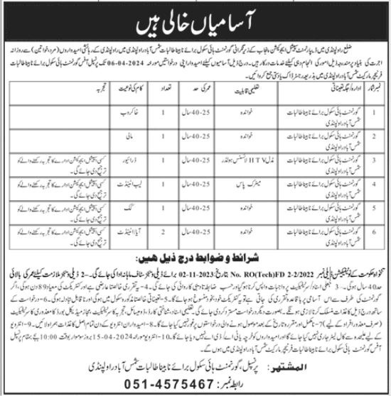 Govt High School Jobs 2024