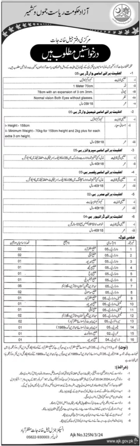 Jail Department Jobs 2024