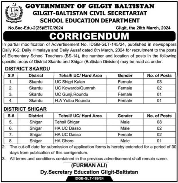 School Education Department Jobs 2024