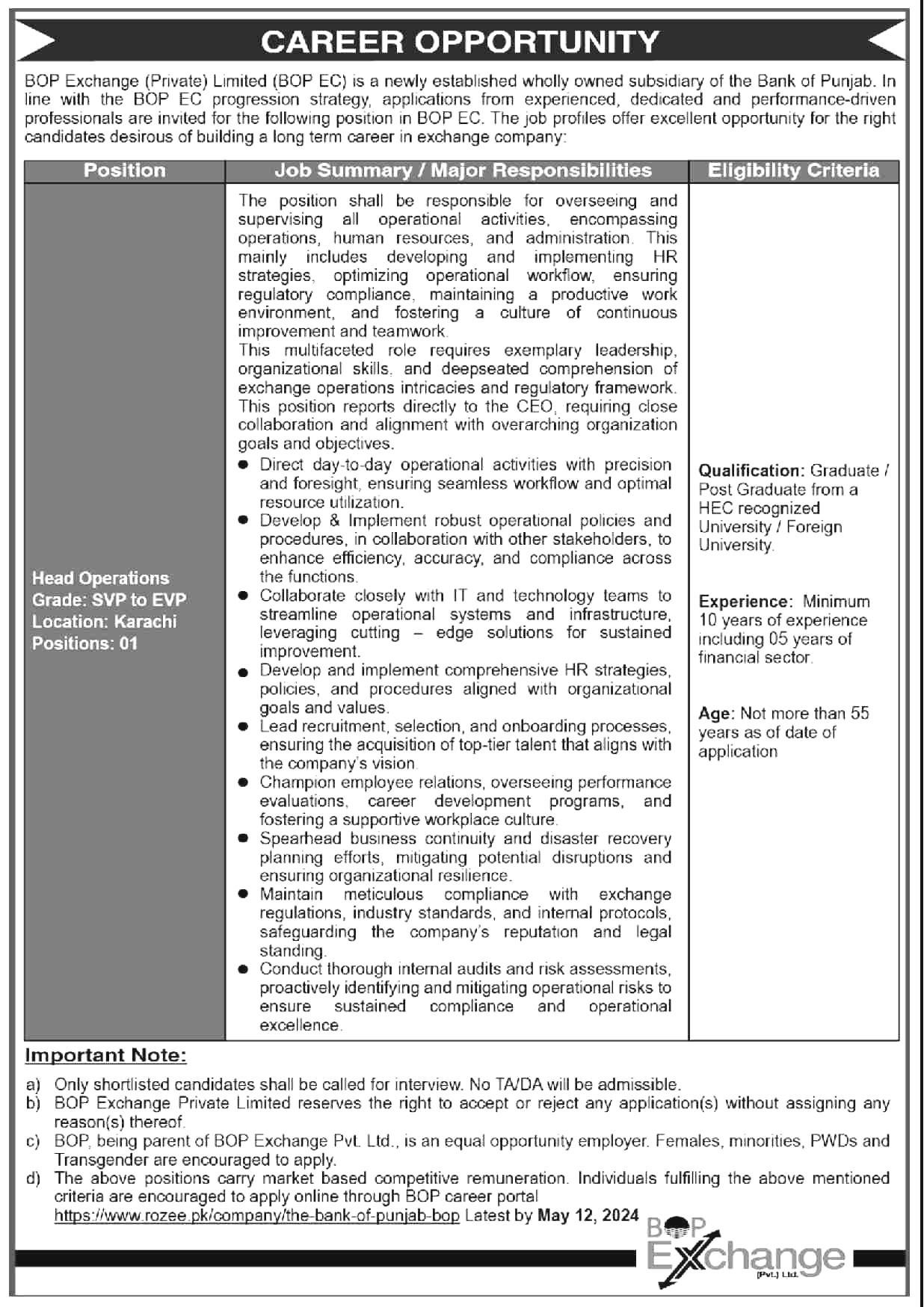 The Bank of Punjab Jobs 2024