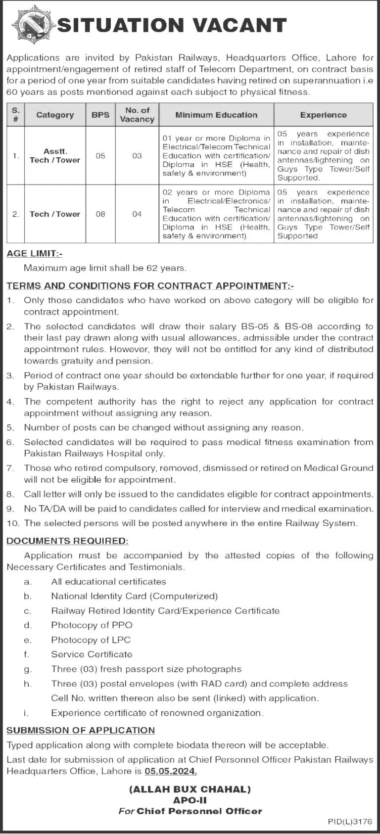 Pakistan Railways Jobs 2024