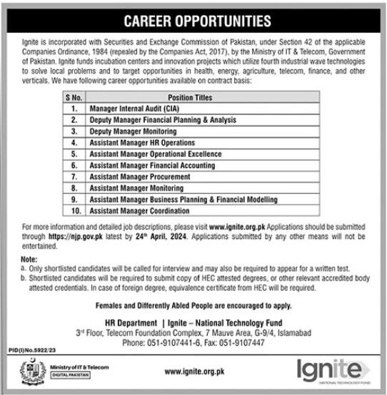 Ministry Of IT & Telecom Jobs 2024