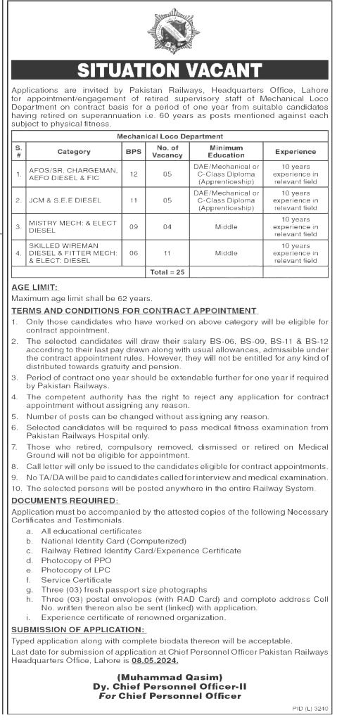 Pakistan Railway Jobs 2024