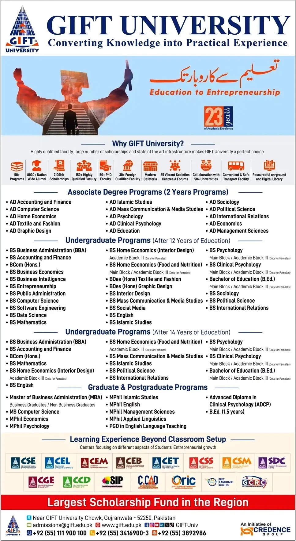 GIFT University, Gujranwala Admissions Open 2024