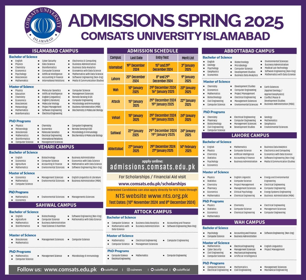 COMSATS University, Vehari Campus Admissions Open